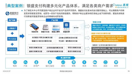 支付機構該相信實體經濟的數字化需求嗎?