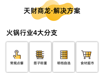 天財商龍聯(lián)合山東省火鍋餐飲協(xié)會品牌發(fā)展研討會順利召開
