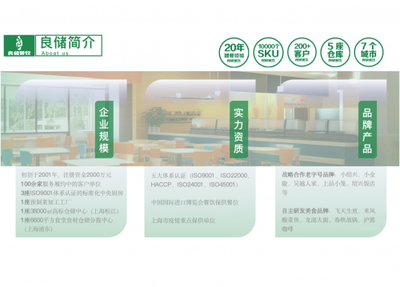 良儲餐飲|專注團餐運營,提供定制化的團餐服務企業(yè)
