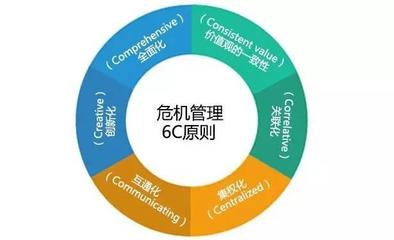 和頤酒店女子遇襲危機公關(guān)會出現(xiàn)神反轉(zhuǎn)?!