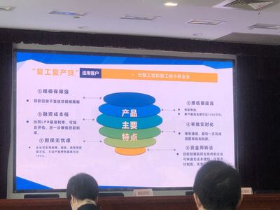 政銀聯動搭起“彩虹橋”,為虹橋商務區企業復工復產復市按下“快捷鍵”