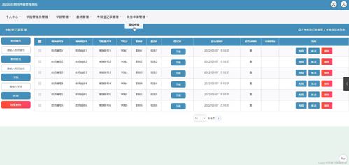 畢設項目 高校崗位聘用考核管理系統 jsp java springmvc mysql mybatis