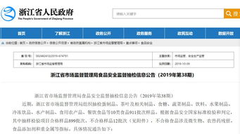 海寧一食品公司被全省通報(bào) 2家企業(yè)食堂及菜場 火車站多家餐飲店被查