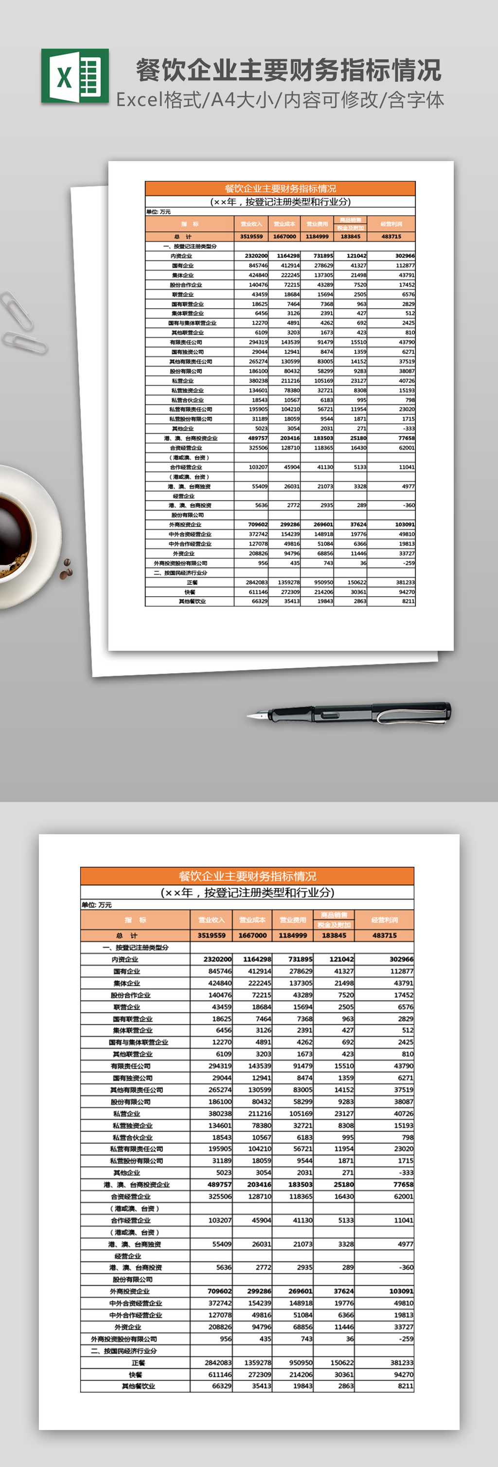 原創(chuàng)餐飲企業(yè)主要財(cái)務(wù)指標(biāo)情況-版權(quán)可商用