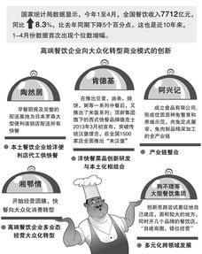 經濟日報多媒體數字報刊