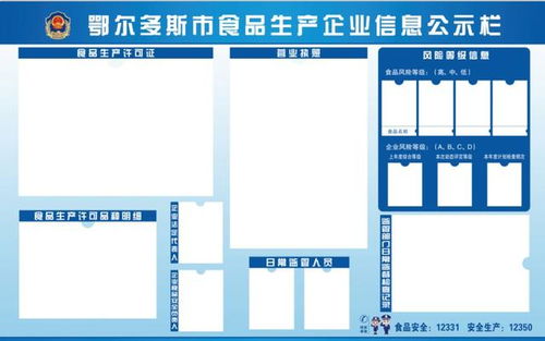 關(guān)注 鄂爾多斯市食品藥品監(jiān)督管理局食品生產(chǎn)企業(yè)信息公示欄創(chuàng)新成果獲自治區(qū)高度認(rèn)可并在全區(qū)范圍內(nèi)推廣實(shí)施
