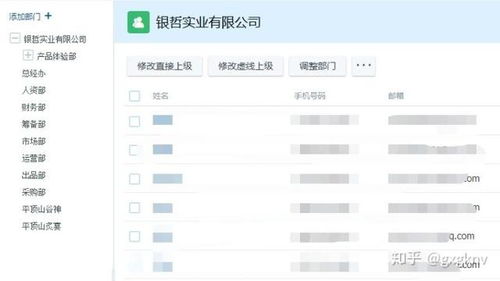 餐飲企業(yè)結(jié)合tita協(xié)同管理平臺建立標準化運營