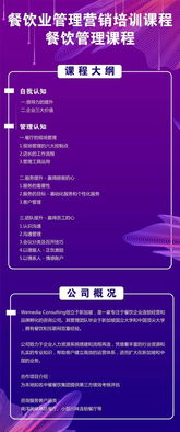 新加坡餐飲企業如何在市場站穩腳跟 通過這個課程我們來告訴你