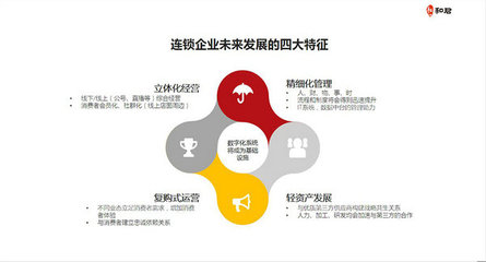 你最關心的VR行業動態,都在這個沙龍里面!