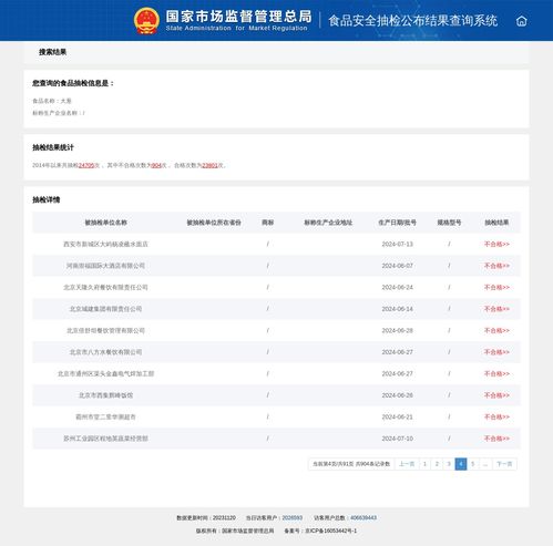 北京市八方水餐飲經營的大蔥食品安全抽檢不合格