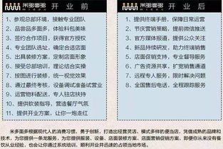 這12個賺錢項目,小成本全部搞定