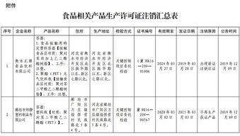 衡水匯源食品飲料等兩家食品相關產品生產許可證注銷